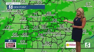 Nikki-Dee's early morning forecast: Wednesday, July 14, 2021