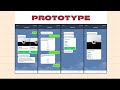 Create Cafe ChatBot by using BOTNOI Chatbot Platform