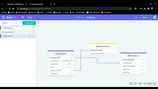 CS50 Introduction to databases with sql Final Project By Nikhil Arya