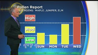 WBZ Midday Forecast For April 29