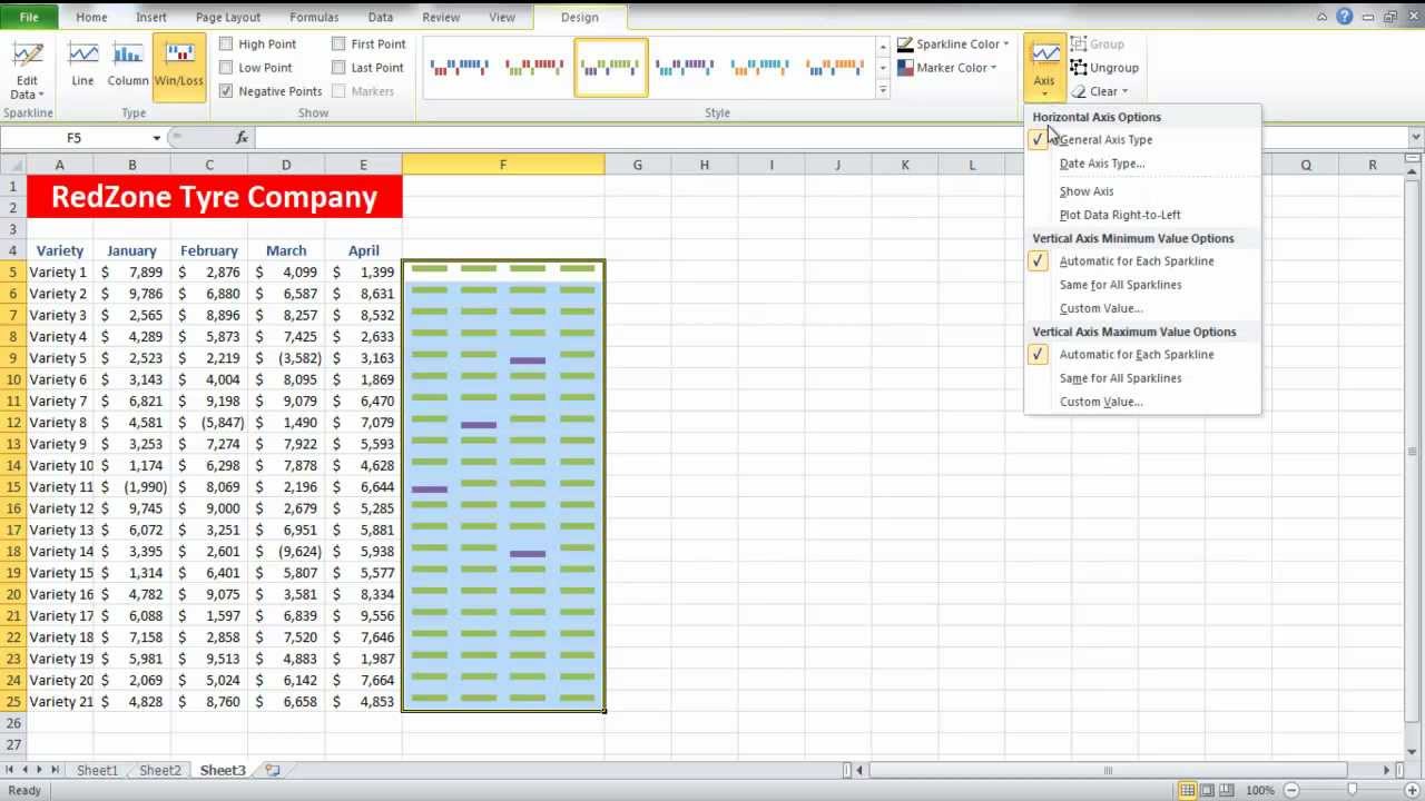 Spark Charts Excel