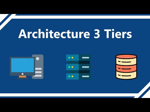 Vidéo: Qu'est-ce qu'une architecture à 3 niveaux avec un exemple ?