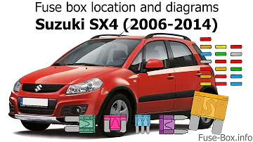 Où se trouve la boite à fusibles sur une Suzuki Sx4 ?