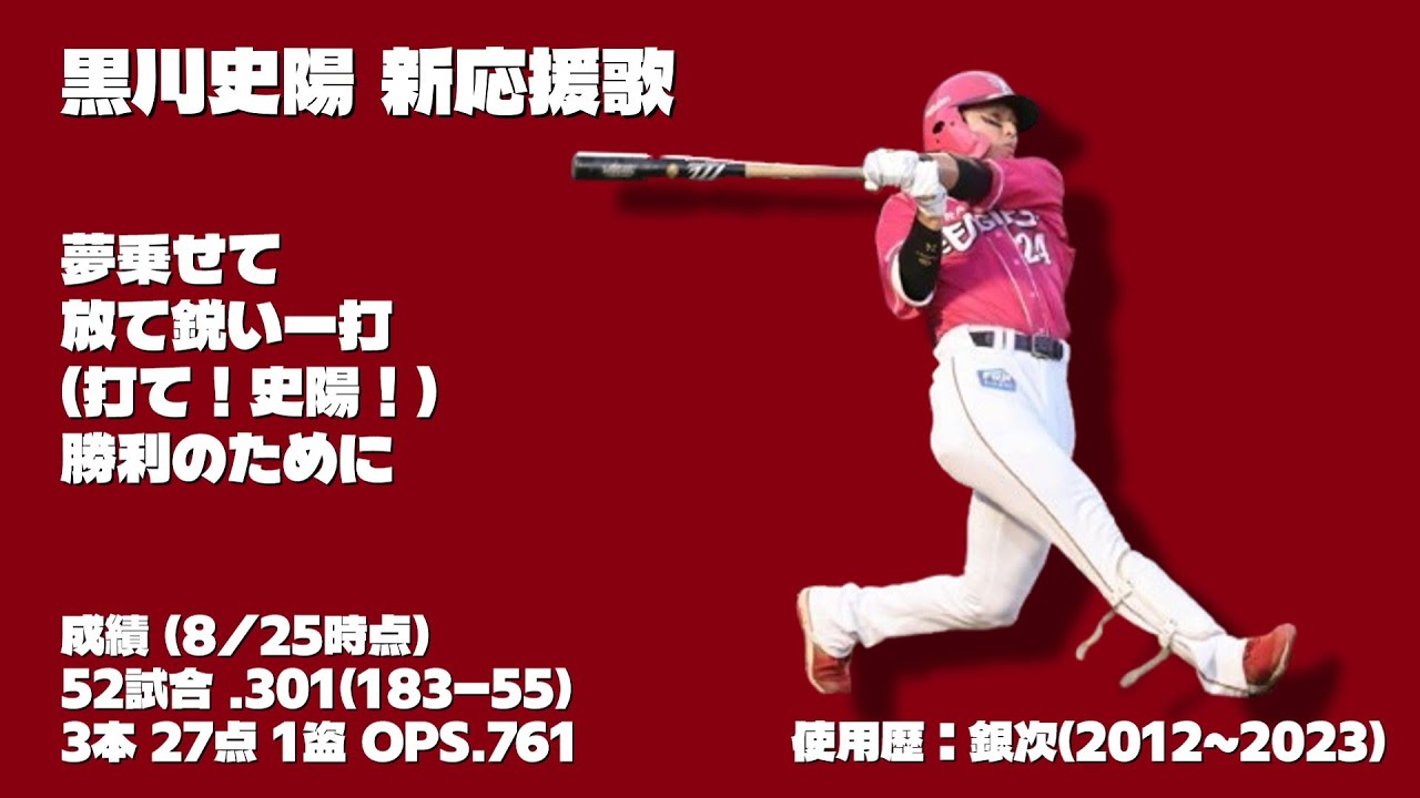 暫定流用】東北楽天ゴールデンイーグルス 黒川史陽 新応援歌 - YouTube