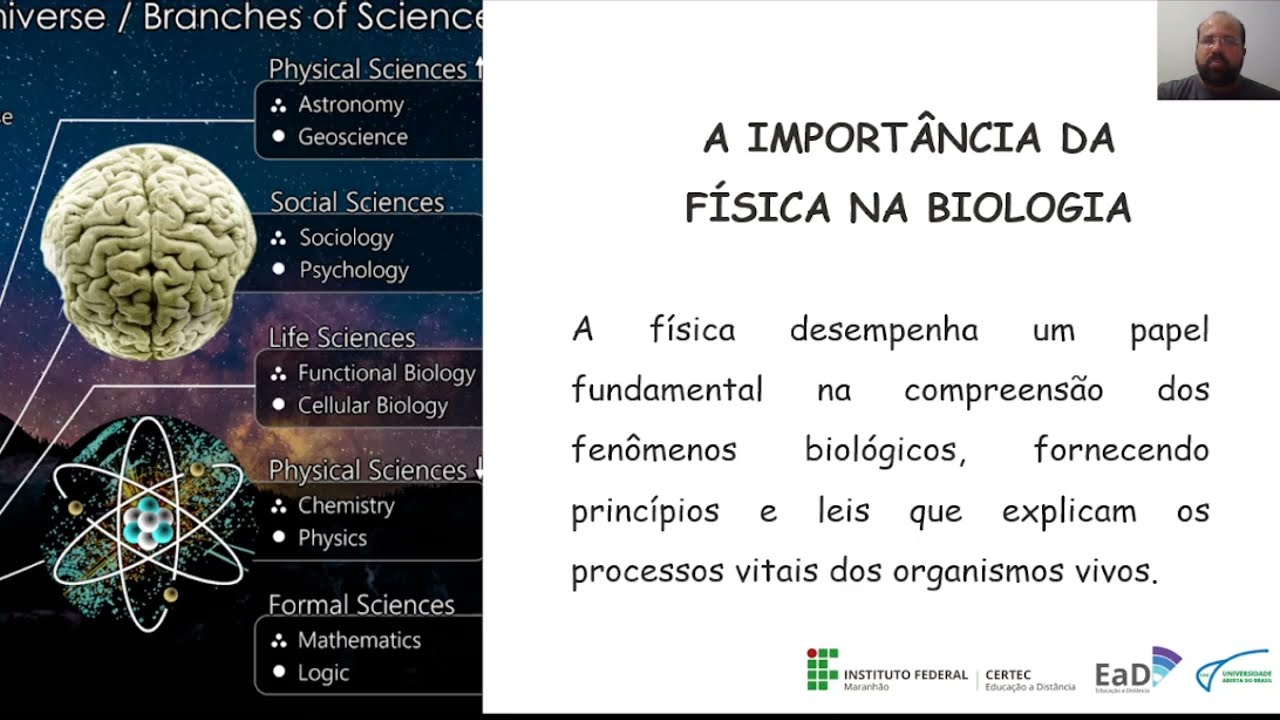 Aula de abertura - Física aplicada à Biologia - Prof Wilman Ferreira