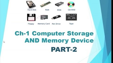 Class 4 Computer storage and memory device Part 2