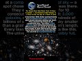 🔭 NASA Pointed Hubble at Empty Sky for 10 Days — 3,000 Galaxies Were Hiding There #universe #space