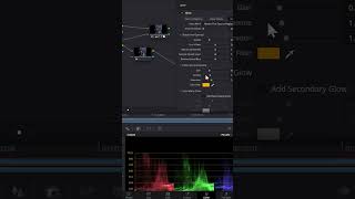 Before vs After compositing. #davinciresolve #photography #sick