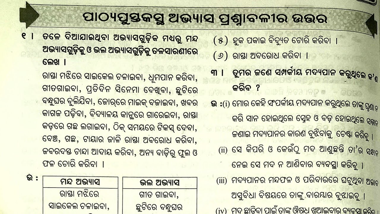 Odia Medium Class 5 Paribesa Bigyana Chapter 1 Samajika Odia medium class 5 paribesa bigyana chapter 1 samajika