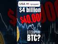 BTC рухнул|Продадут ли США $4 Млрд?