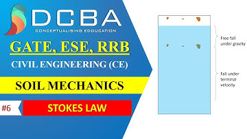 Lecture 6 GATE Civil - Soil Mechanics - Stokes Law - PARTICLE SIZE ANALYSIS