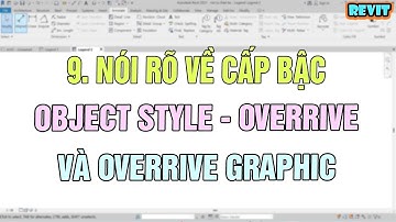 9. NÓI RÕ VỀ CẤP BẬC OBJECT STYLE - OVERRIVE - OVERRIGRAPHIC CỰC HAY