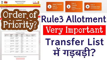 GDS Rule3 Transfer Order of Priority, IT2.0 ESS Rule3 Allotment Transfer Approved List, Not Eligible