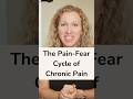 The Pain-Fear Cycle of Chronic Pain
