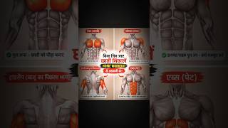 💪Upper Body At Home | 4 Bodyweight Exercises | Ghar Baithe Body Banayein Home workout