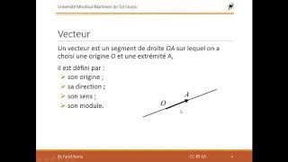 Mécanique Rationnelle Programme et Chapitre 1 - Rappels mathématiques screenshot 5