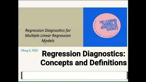 Regression Diagnostics in Multiple Linear Regression: Concepts and Definitions