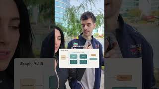 Traditional RAG vs Graph RAG explained in 60 seconds ⚡ by Nacho Martínez