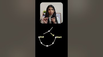 Linked List Explained in One Minute