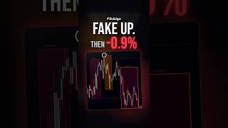 ICT Power of 3 Explained on Silver: London Faked Up, New York Fell 0.9%
