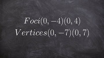 How to write the equation of an ellipse given the vertices and foci
