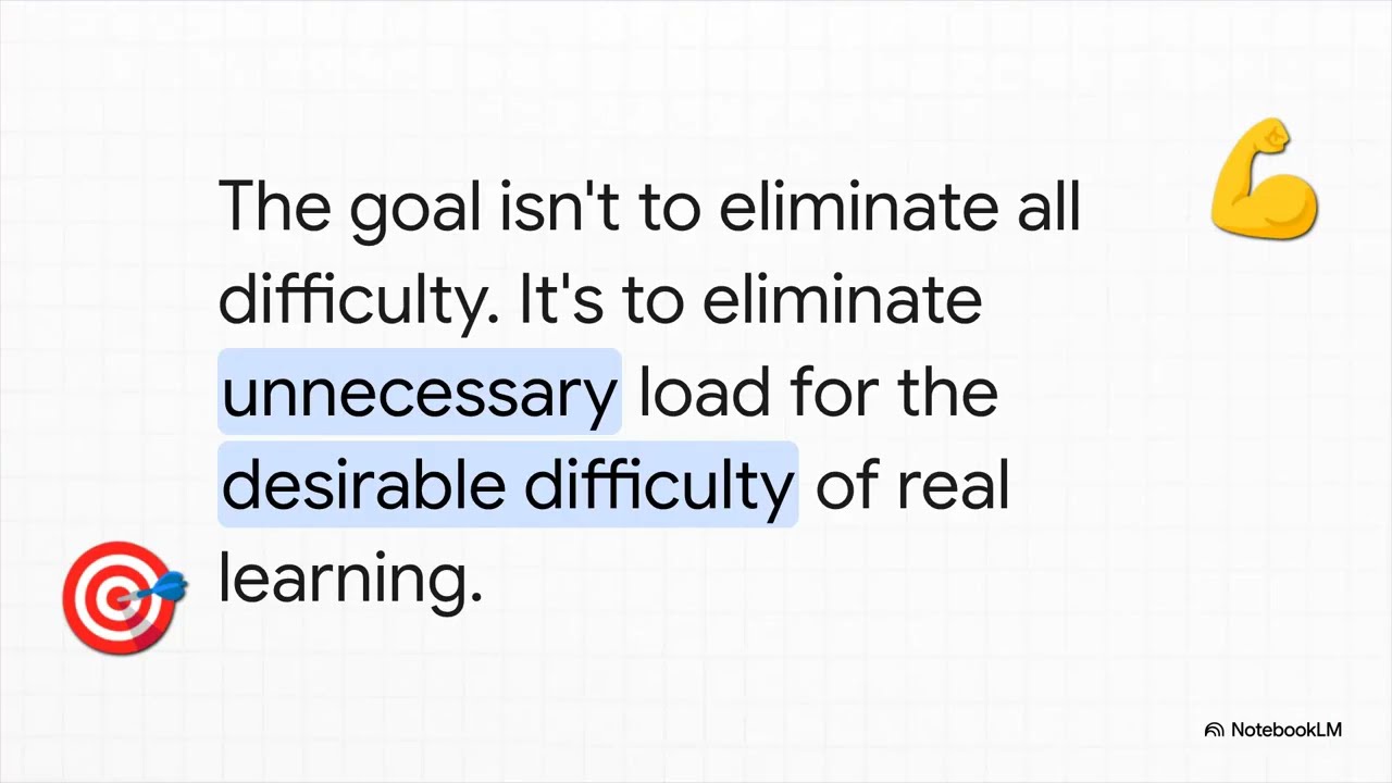 Why does your brain get a bottleneck? - Cognitive Load Theory explained