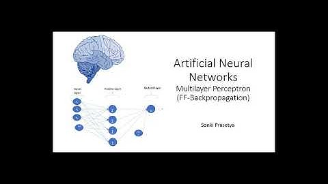 Backpropagation ANN with Matlab