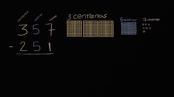 Subtrair números com 3 algarismos (sem reagrupar) - Khan Academy em português (3º ano)