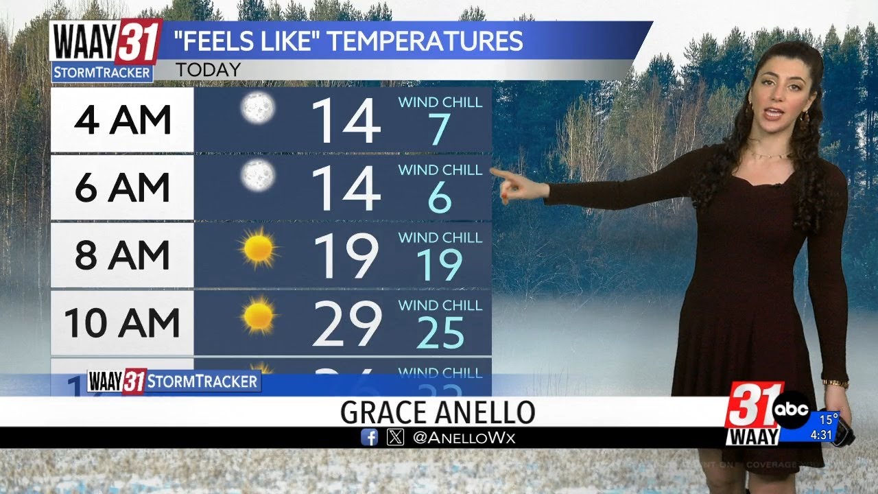 Dangerously cold Monday Morning - YouTube