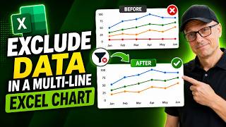 Exclude DATA in a Multi Line EXCEL Chart