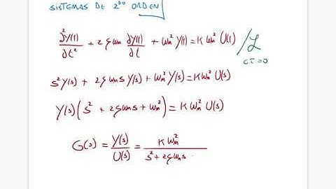Control Automático - Sistemas de segundo orden