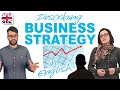 Describing Business Strategy, Markets and Products - Business English Lesson