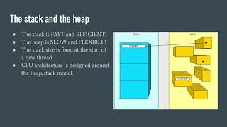 Unity Programming #1: The stack and heap, the profiler and brief into to Shaderlab