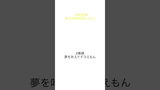 JR南武線宿河原駅発車メロディ