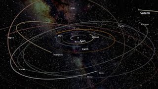 Universe Sandbox Solar System / random vid