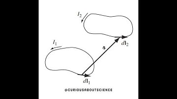 Problem 5.50 - Magnetostatics Extras: Introduction to Electrodynamics