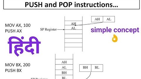 Push instruction in 8085 microprocessor