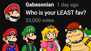 Who’s Your LEAST Favorite Mario Character
