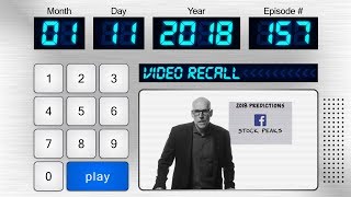Revisiting Our Facebook Predictions