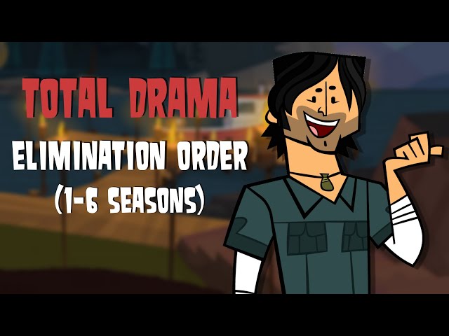 Total Drama Seasons 1-3 elimination order/Drama Total temporadas 1-3 orden  de eliminación. 