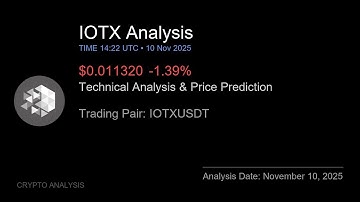 IOTX (IOTXUSDT) Technical Analysis - Price Prediction & Buy or Sell November 10, 2025