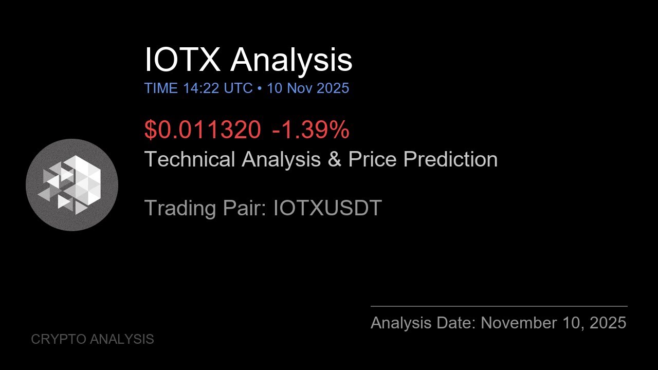 IOTX (IOTXUSDT) Technical Analysis - Price Prediction & Buy or Sell November 10, 2025