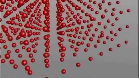 solid state physics   reciprocal lattice for bcc