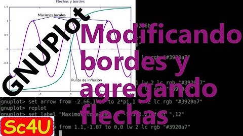 Tutorial-Principios de GNUPlot 14 Flechas (arrow) y bordes