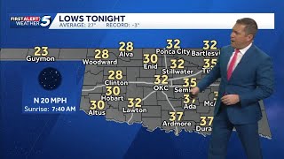 TIMELINE: Cool weather for much of Oklahoma ahead of slight warmup