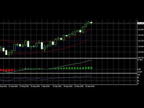 YouTube embed video