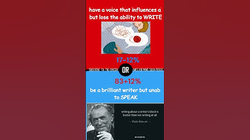 #wouldyourather? CHAPTER- #36 #quiz #wouldyouratherdo #whatwouldyourather #trivia #wouldurather