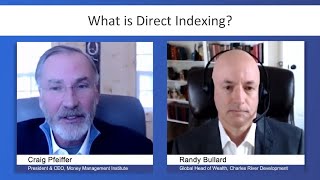 What is Direct Indexing