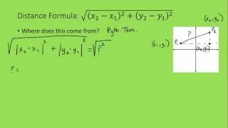 Proof of Distance Formula