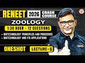 ReNEET 2026 FREE Crash Course | NEET Zoology Lecture 6 | MD Sir